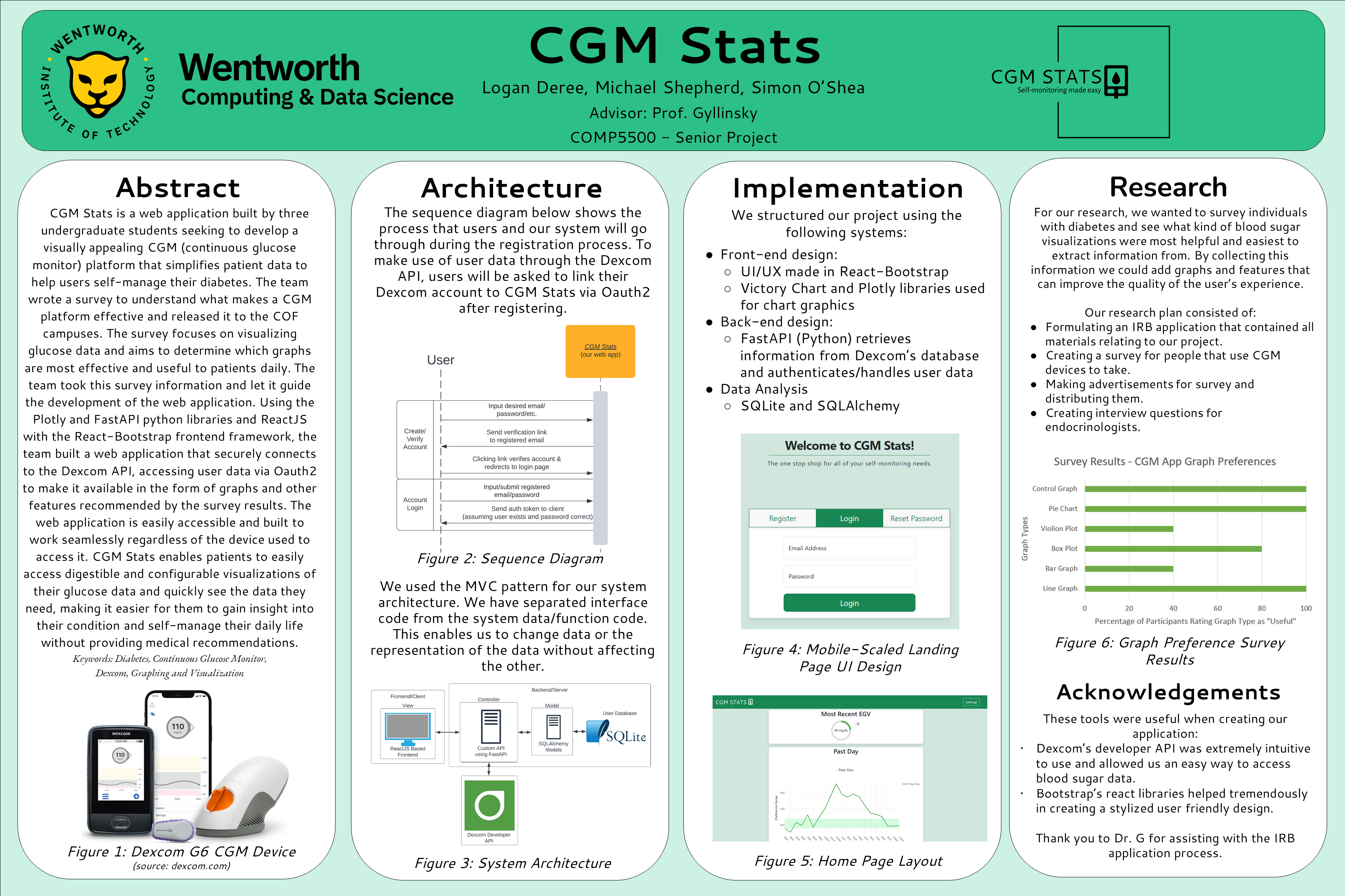 click to enlarge an academic poster describing the CGM Stats project